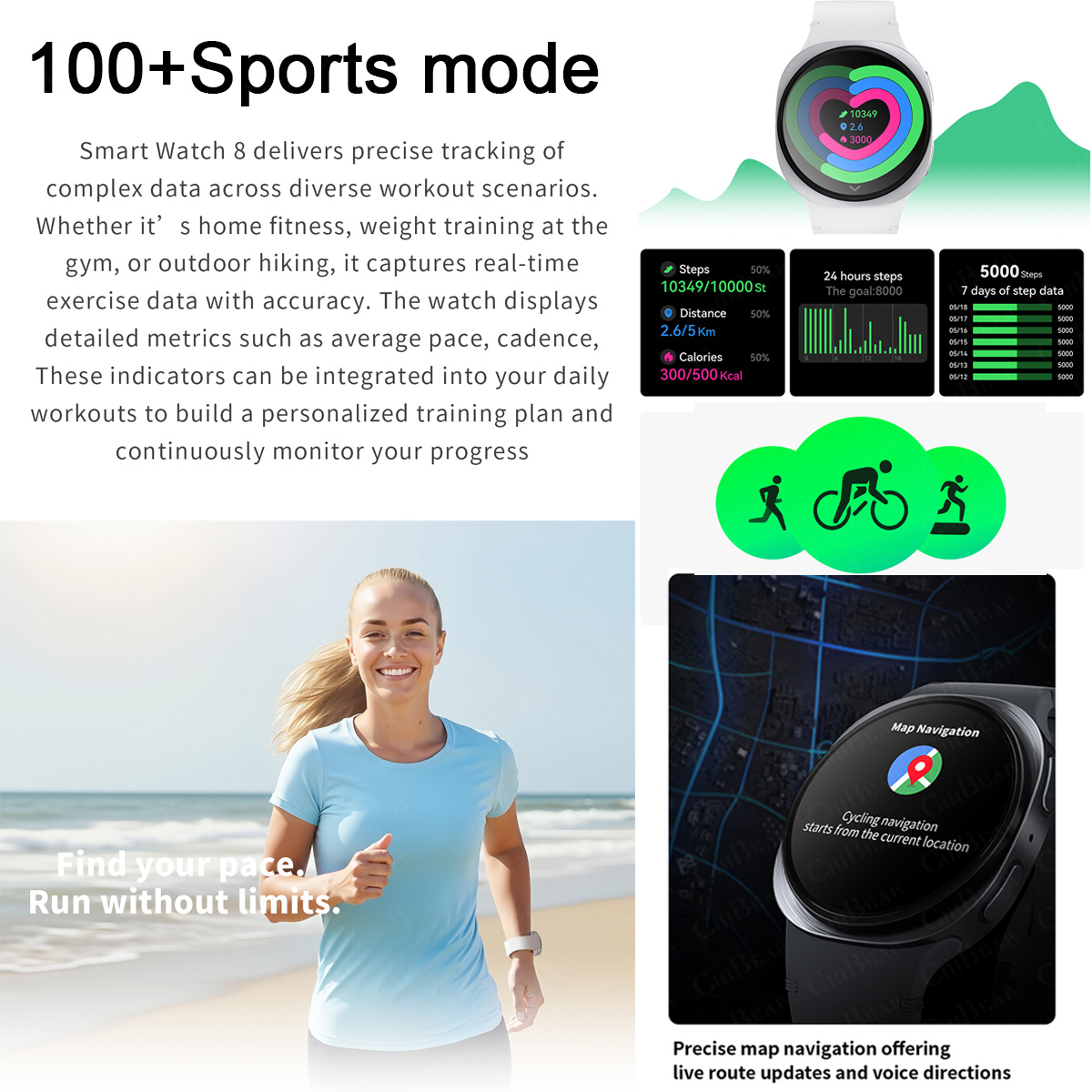 2026 New Watches 8 Mini GPS Tr - Turkey Women Fashion recension och pris